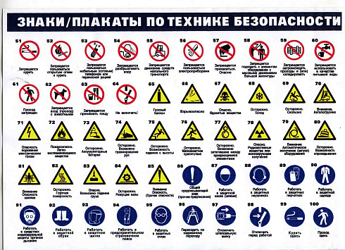Знаки безопасности с учетом требований ГОСТ